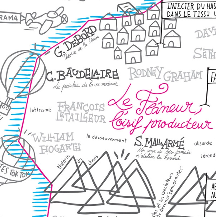 Imaginez l'Imaginaire, la carte mentale, 2012