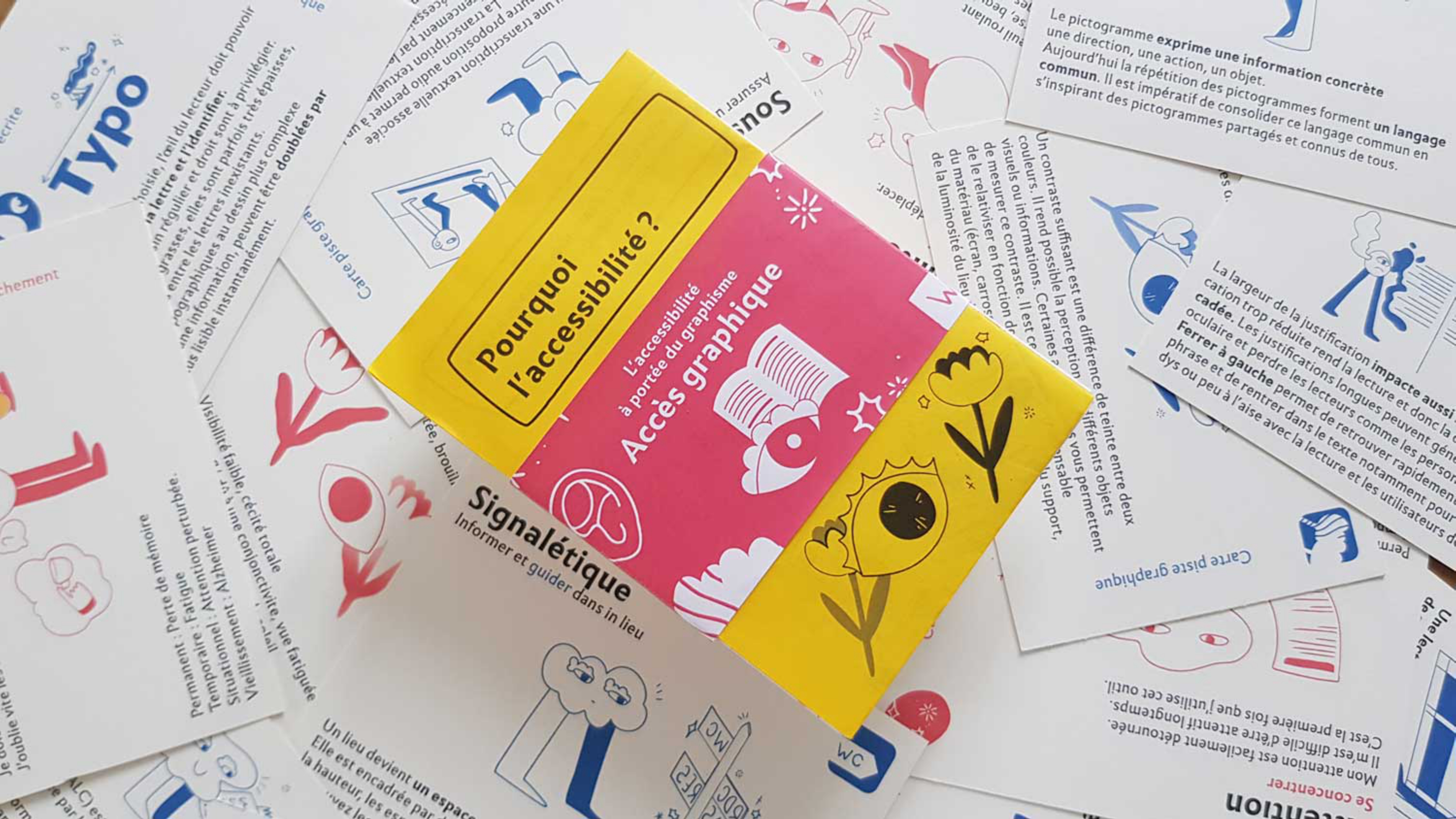 Kit d'accès graphique 1